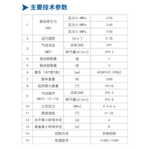 DQ60/0.5型氣動(dòng)單軌吊車(chē)