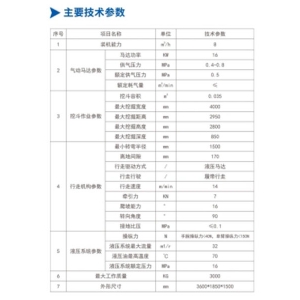 礦用氣動巷道挖掘機(jī)