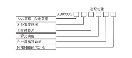 AB8003電地暖數(shù)字溫控器(圖1) AB8003電地暖數(shù)字溫控器(圖1)